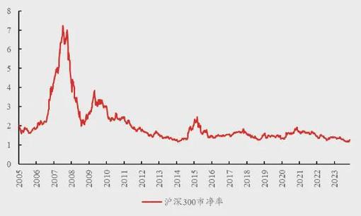 一套短线炒股盈利模式（股票如何炒短线赚钱）