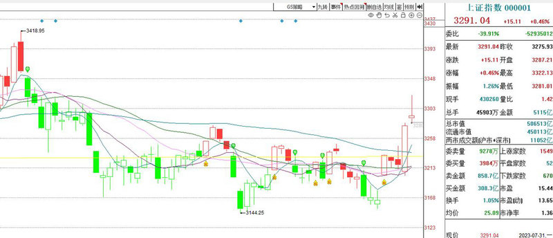 年化业绩比较基准怎么算（业绩基准和七日年化