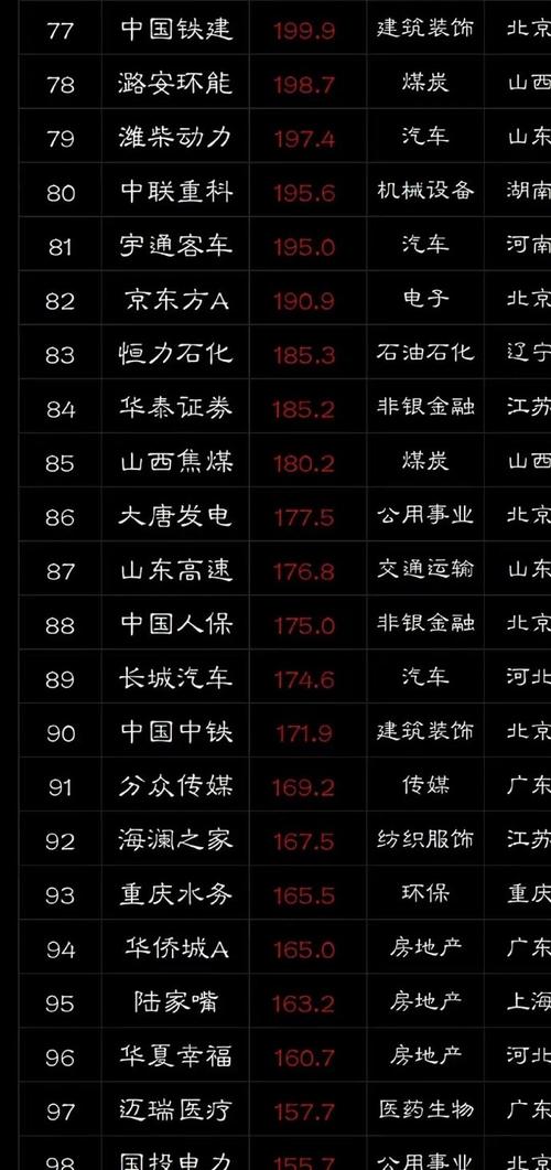 股权激励整体方案（股权激励方案案例）