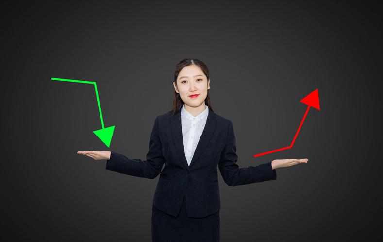 集合竞价的价格公式如何表达（通达信集合竞价