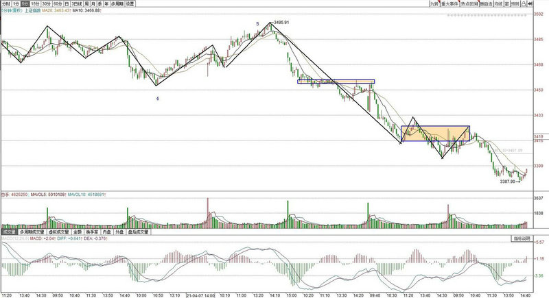 南非2017年gdp 南非2017年硬币