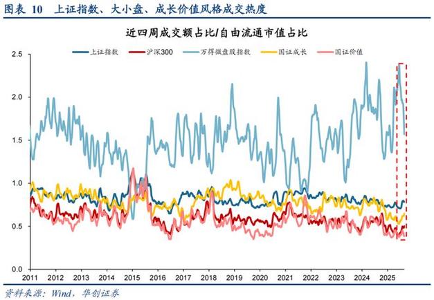水晶光电定增（中国最好的光电公司排名）