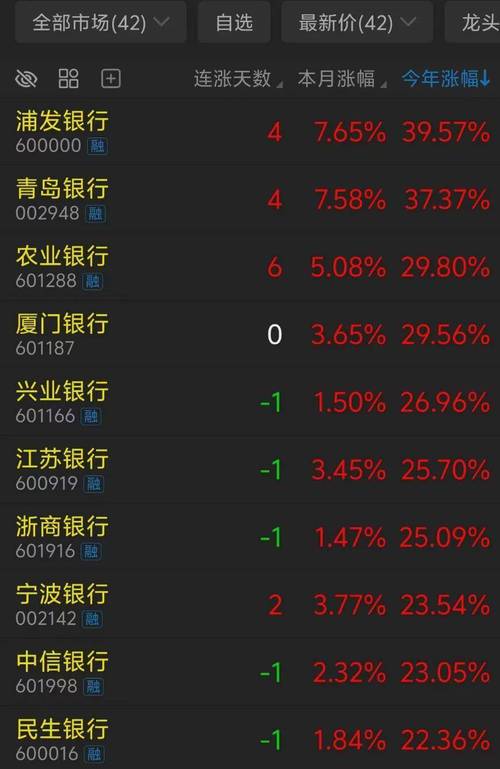 股票可用和可取是一样的吗（股票持仓可用可取