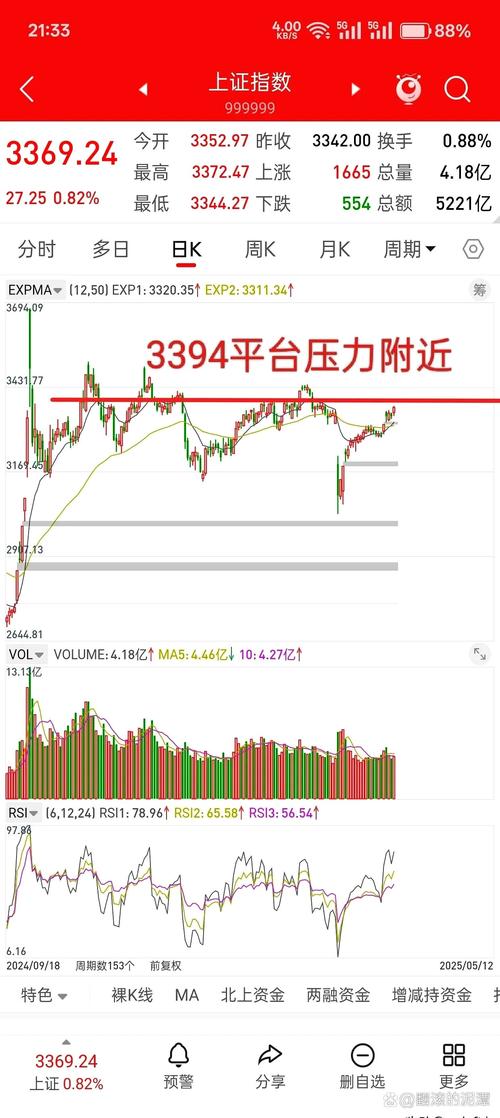 股票基金abc类什么意思（基金的几种类型什么意