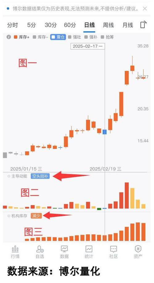 股票低于一元停牌后会怎么样（股票停牌是好事