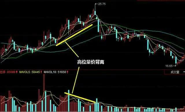 新三板交易网站（如何开通新三板交易）