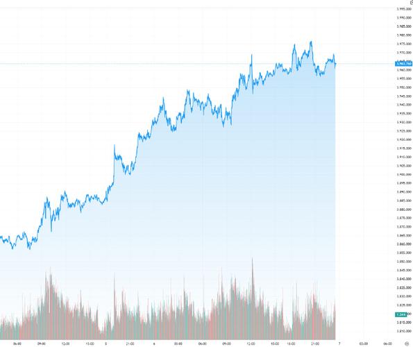 做空碳酸锂期货 江特电机浮亏超千万元
