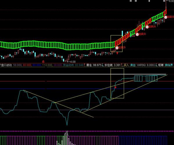 交银稳健配置混合