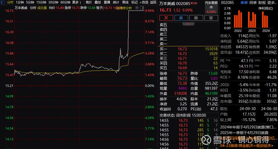 有散户做短线赚钱的吗（最牛短线散户）