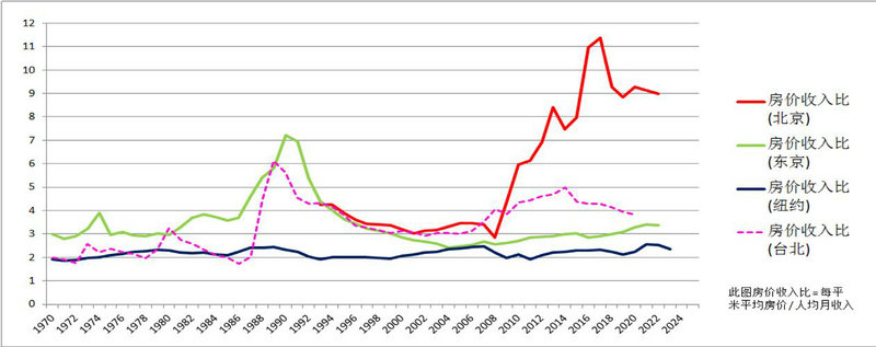 武汉旅游股票上市公司（北京协和医院股票代码