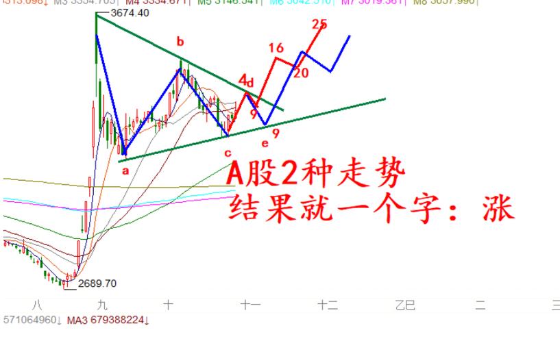 巴菲特家里是做什么的（巴菲特之道）