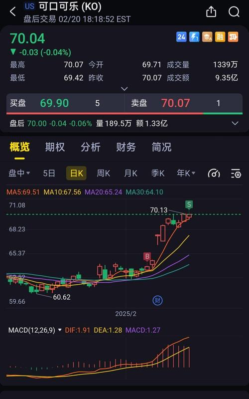 两市破净股数量达277只 （附股）