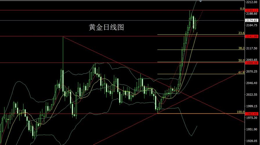 花呗收钱利弊（花呗不还有什么后果）