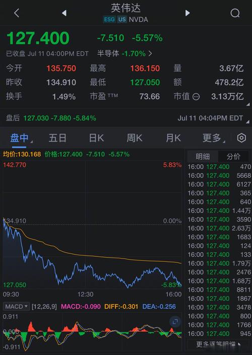 通达信买入暴涨指标公式（2020通达信最精准买卖