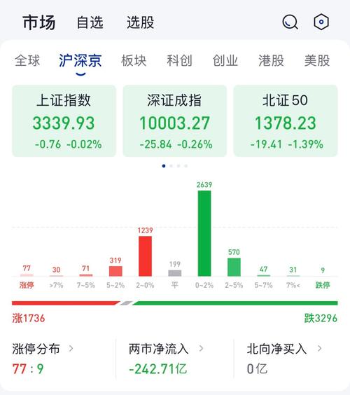 境外上市股票有哪些（境外上市外资股有哪些）