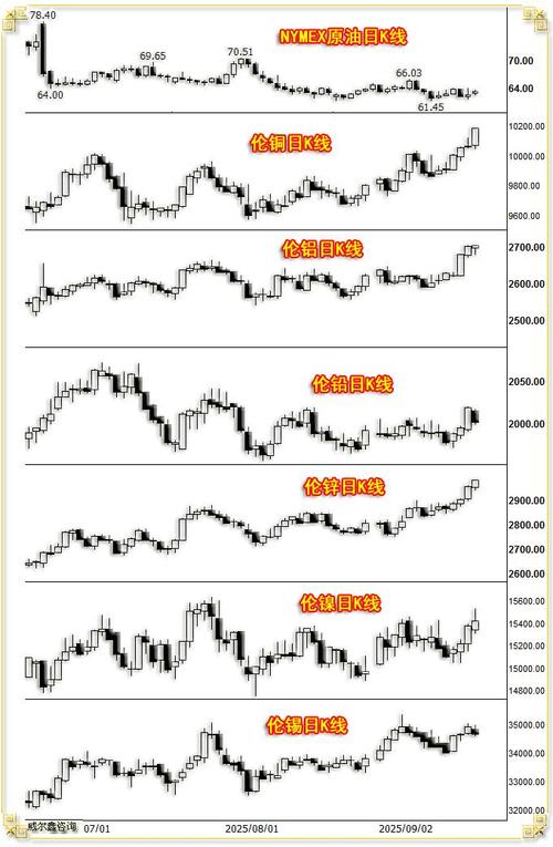 股票新天绿能什么价位（四川金顶股票）