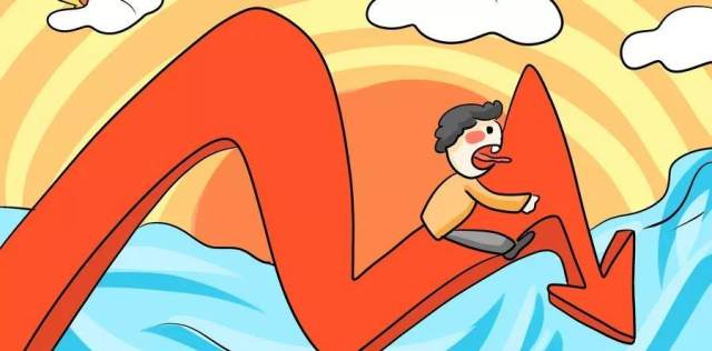 基金什么时候杀跌（基金止盈是全部卖出吗）