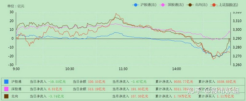 四肢骨骼肌指数怎么计算（四肢骨骼肌指数计算