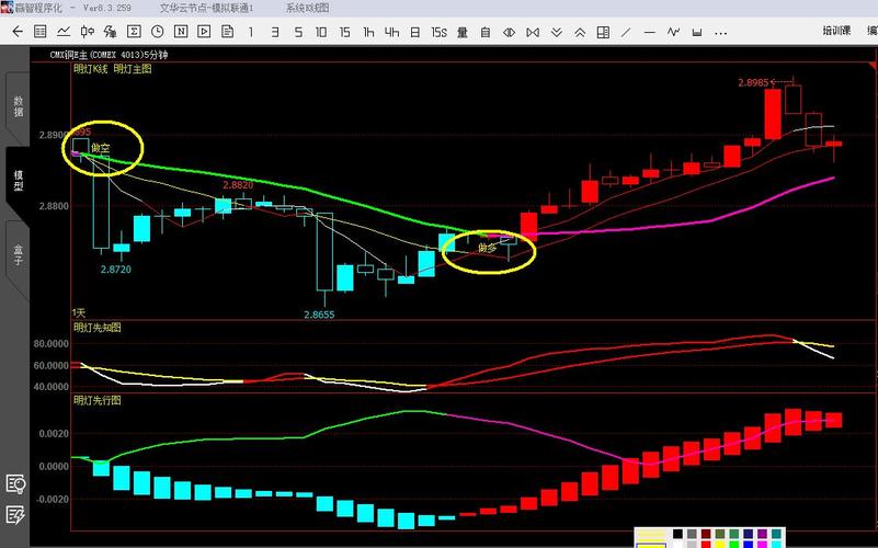 中国南车和中国北车合并传闻（中车集团和中国