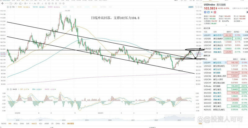 私募股权投资基金发起人（私募股权基金包括哪