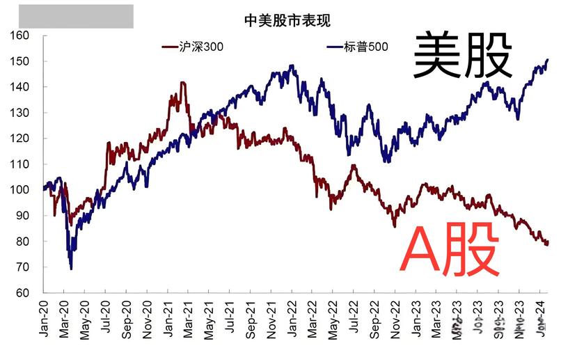 郑州交易所（大连交易所）