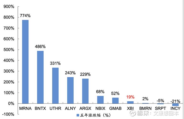 信持力基金（基金持仓基金投资什么意思）