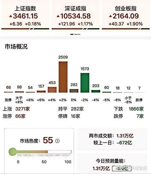 光大银行信用卡开卡条件（中国光大银行信用卡