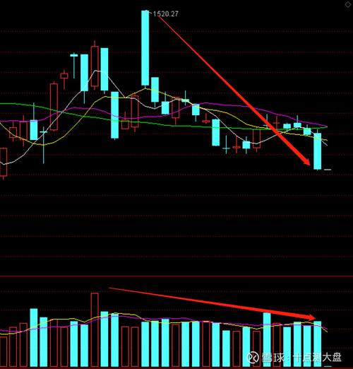 关于商场的股票（双汇发展股票）