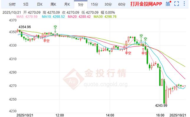 宁波银行的基金怎么买（宁波银行永赢基金）