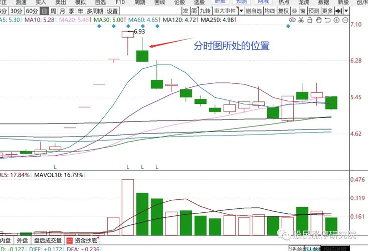 港股炒股怎么把钱转回大陆（港股开户）
