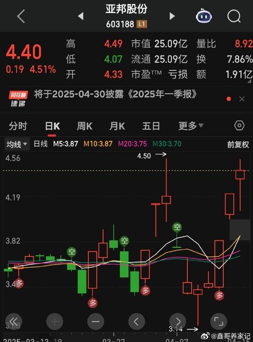 可转债跟可转债基金有区别吗（可转债和债券的