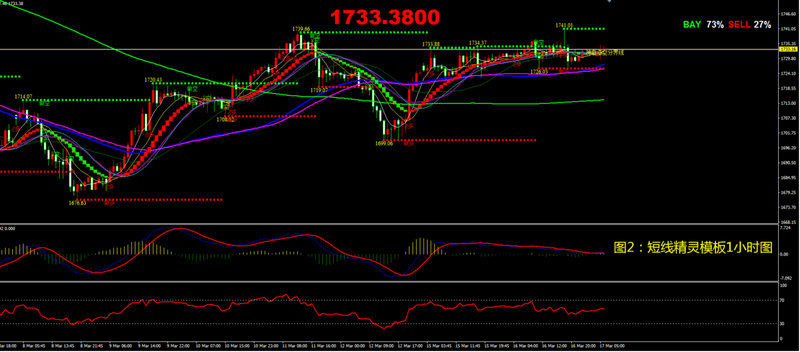 农商银行信用卡分期利息怎么算（农业银行信用
