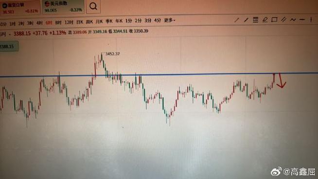 在中国可以买韩国的股票吗（韩国三星电子股票