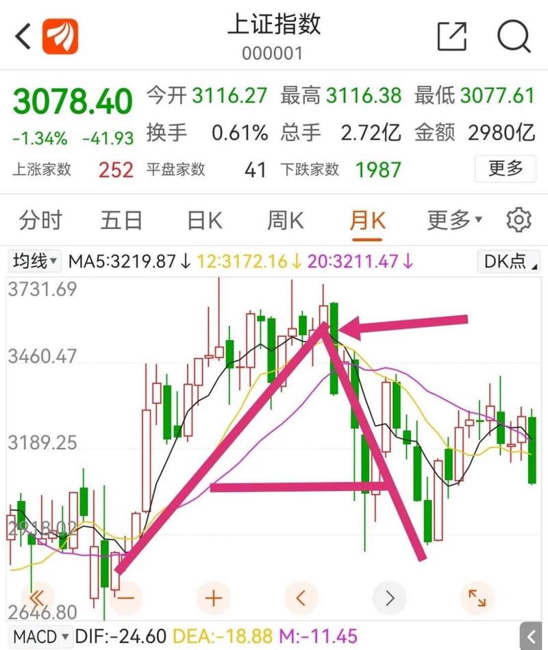 长江电力估值分析（长江电力估值雪球2020年最新