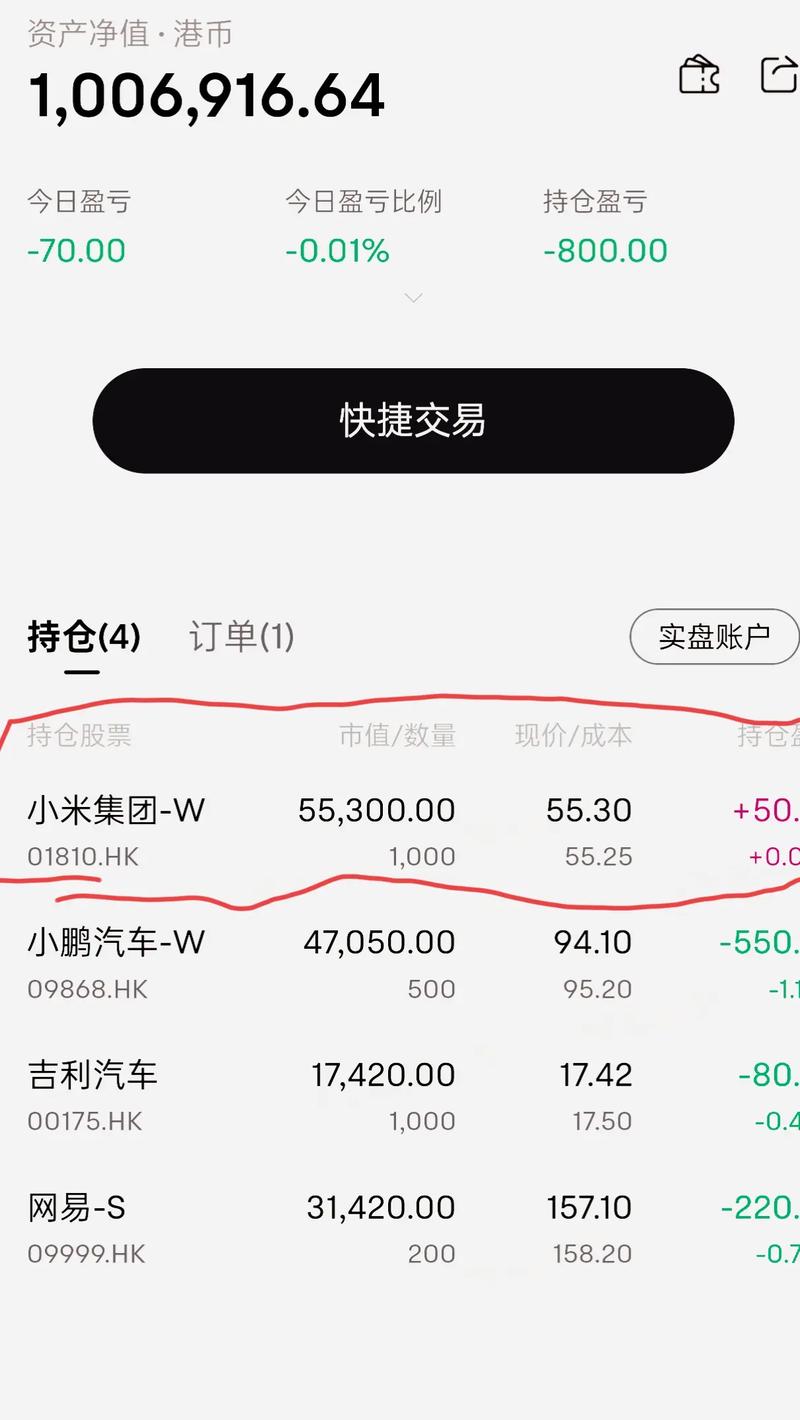 美联储发展阶段（美联储是否加息）