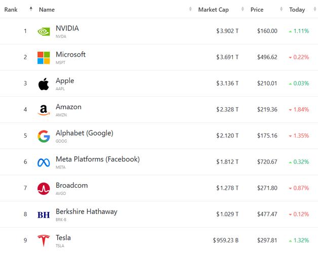 最近的创业板新股有哪些（创业板近期上市新股