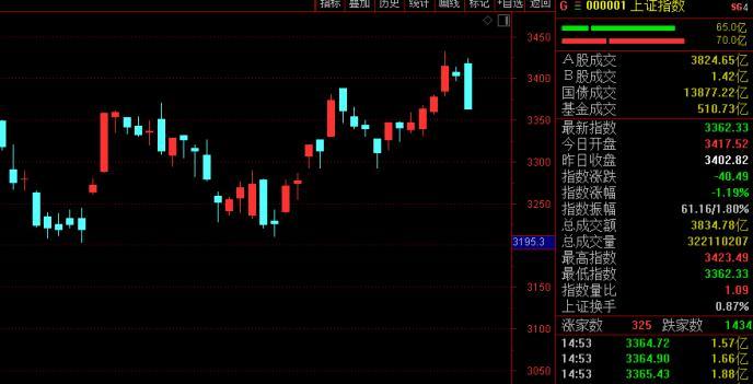 钢价格暴跌_钢价会跌吗