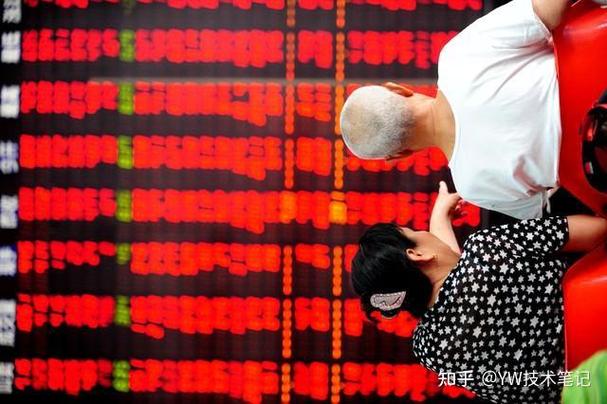 欧式期权美式期权价格（看跌期权和看涨期权）