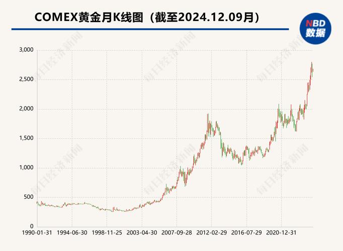 华夏科创50etf怎么购买（华夏科技创新基金）