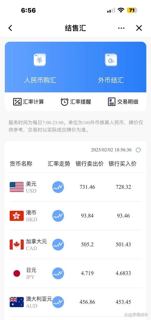 基金投资多少钱起步（私募基金多少资金起步）