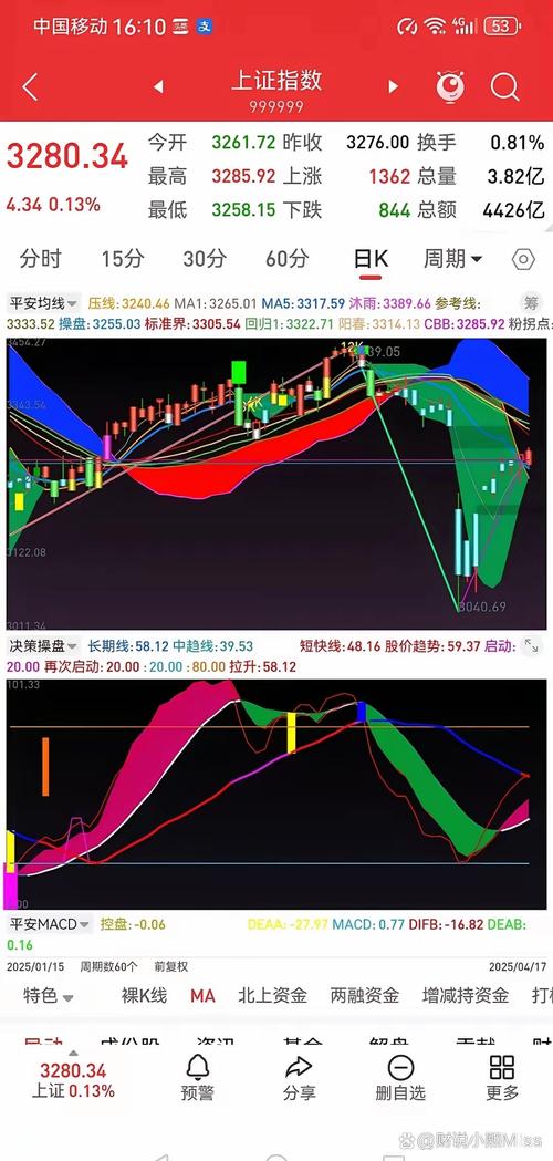 固态电池第一股或要来了 华为小米投资估值185亿