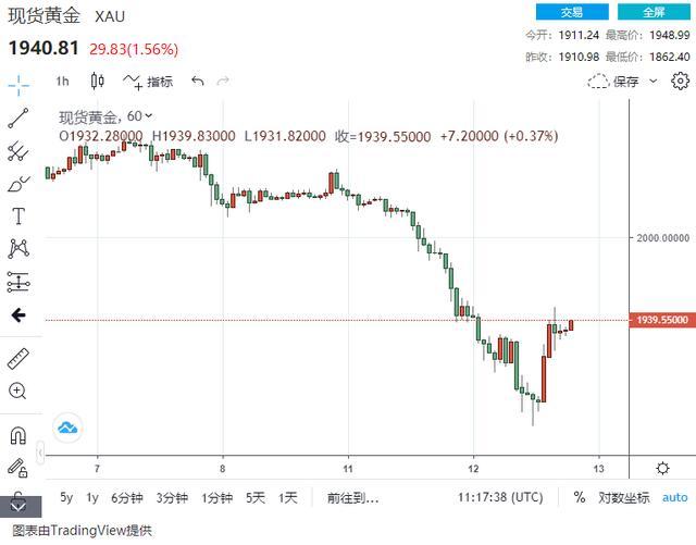 中航机电为什么不涨（中航机电目标价）