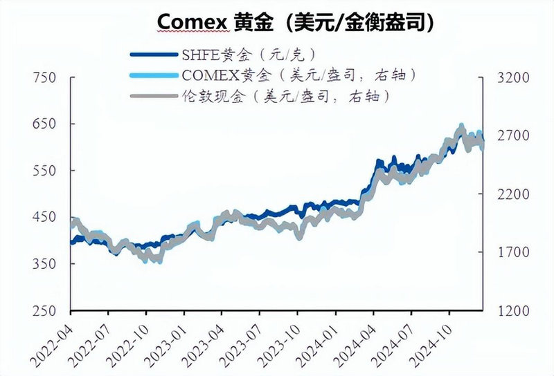 医疗龙头股有哪些股票（股票医疗板块龙头股有