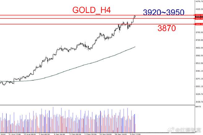 股民最喜欢的歌（炒股要听什么歌）