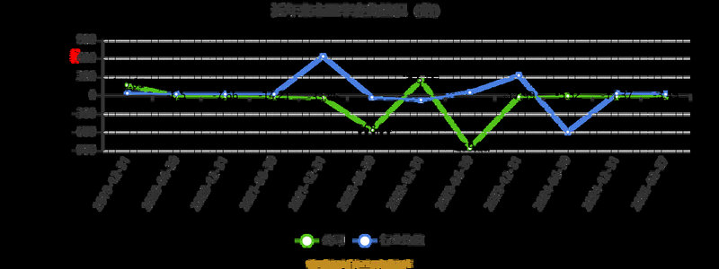 陆家嘴上市公司（光刻胶上市公司龙头）
