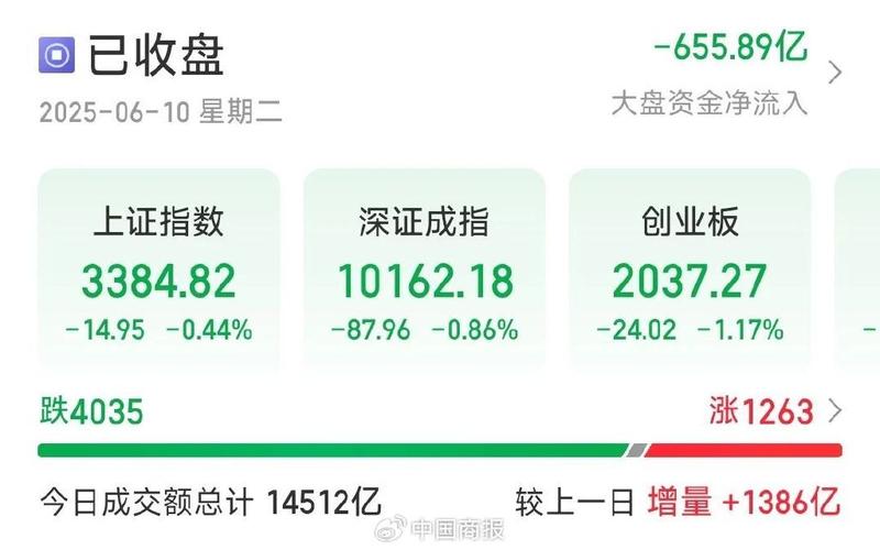 玉米期货行情金投网 玉米期货价格金投网