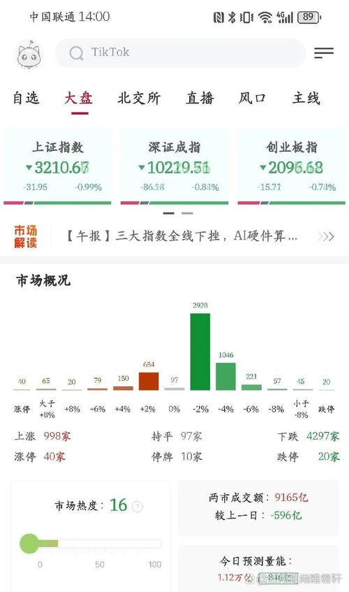 酒仙网股东构成（酒仙网三大股东是谁）
