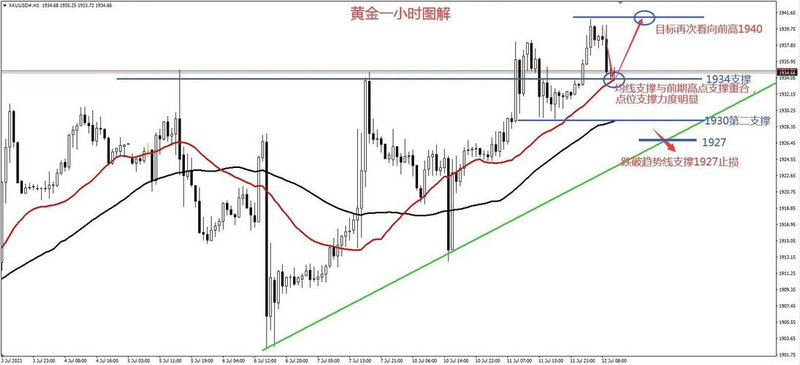 证券公司净资产（券商净资产）