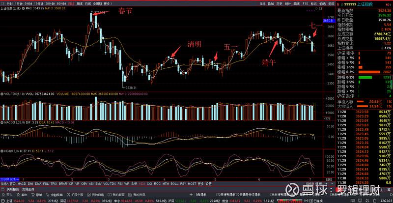 雪球投资公司（雪球app是干什么的）
