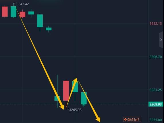 派息的股票能买吗（股票分红对股民有用吗）